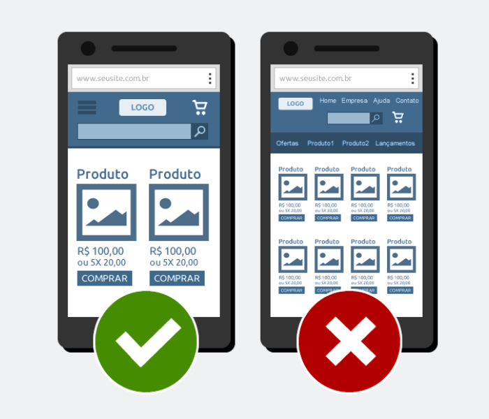 Mobile-First: Adaptando seu Site para uma Experiência Móvel Otimizada